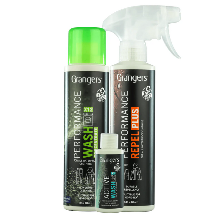 Grangers Clothing Care kit